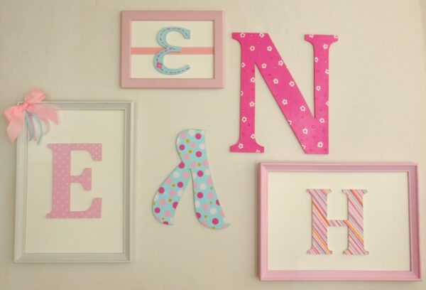 Personalized nursery wall art name synthesis - ZG082